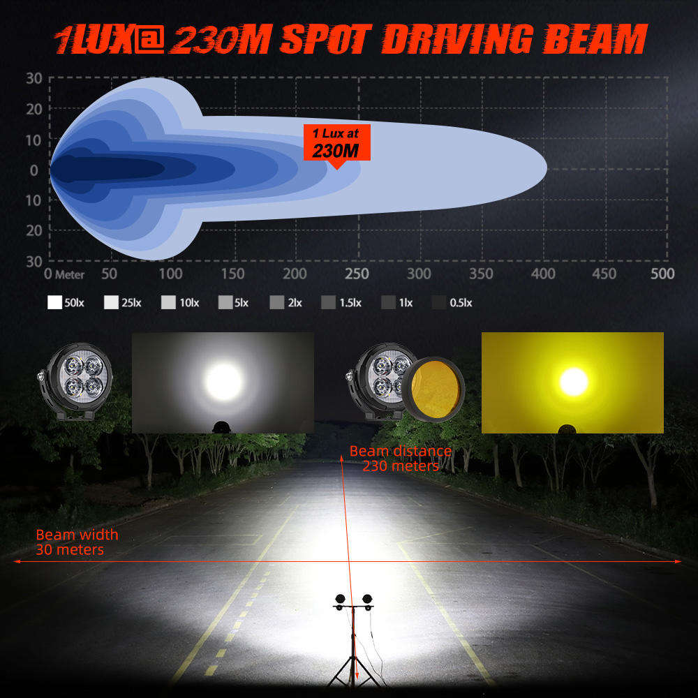 3.5 inch motorcycle led auxiliary light yellow white light