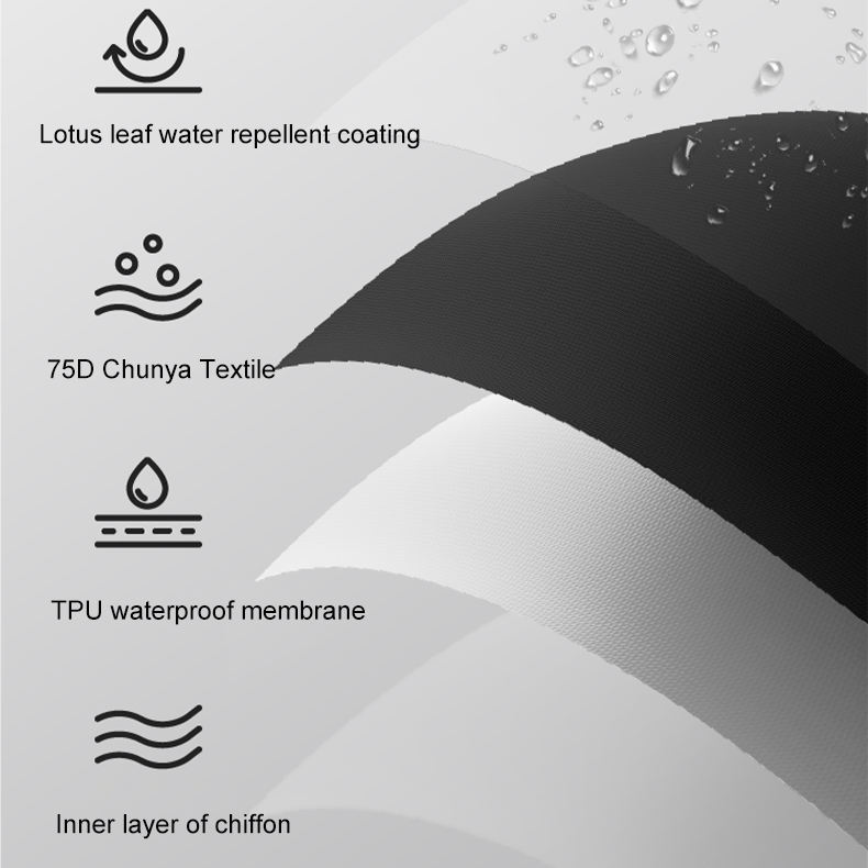 motorcycle rain gear for riding waterproof anti rainstorm reflective suit set motorcycle rain gear for riding waterproof anti rainstorm reflective suit set