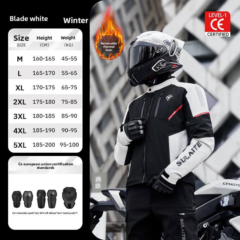 winter warm motorcycle jacket (2) winter warm motorcycle jacket (2)